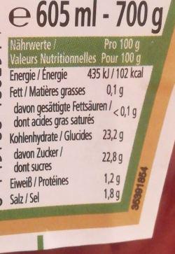 tomaten ketchup macht dick