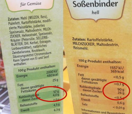 sossenbinder zucker